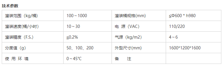 液體灌裝機,稱重灌裝機,定量灌裝機